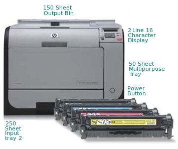 Printer with Cartridges