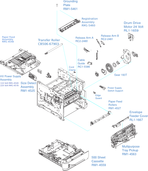 HP LJ P4014 and P4015 internal parts - paper feed