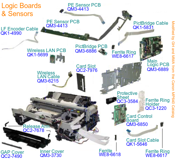 logic boards & sensors
