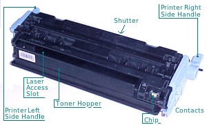 HP CLJ 2600 Cartridge