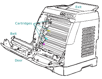 CLJ_2605 showing cartridge door open