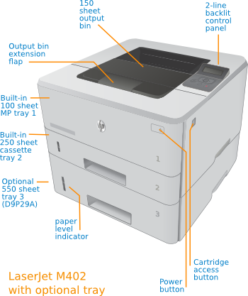 Hp Laserjet Pro M402 Printers