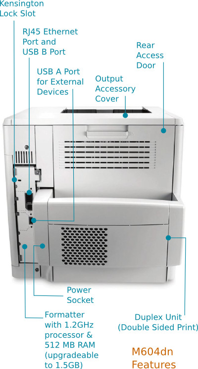 White Color HP LaserJet Enterprise M604dn at Rs 16000/unit in