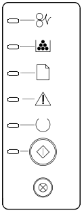 HP LaserJet P2015 Control Panel - derived from the Service Manual