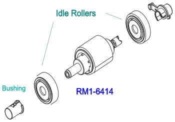 HP LJ P2035 pickup roller