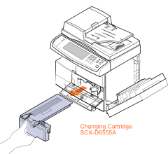 SCX-6545N cartridge change