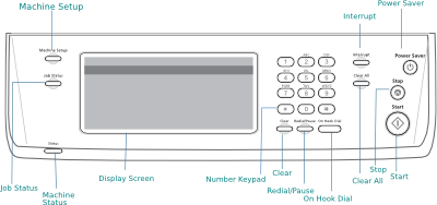 SCX-6545N control panel sketch.