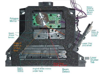 HP_LJ-P4014_laser-scanner top