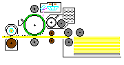 Basic Laser Printer Mechanism