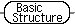 Basic Structure Logo